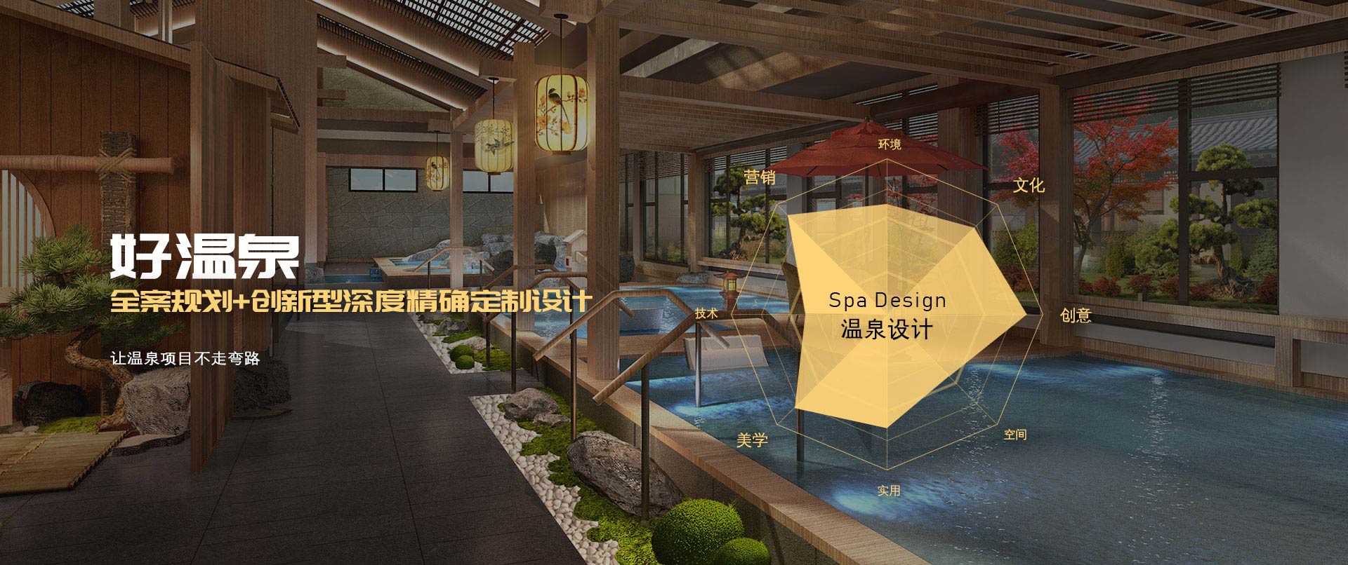 好溫泉，全案規(guī)劃+創(chuàng)新型深度精確定制設(shè)計